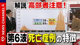 【コロナ解説】愛媛で１２７人感染　高齢者注意！第６波死亡症例の特徴＜NEWS CH.4＞