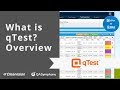 QASymphony | What is qTest? – An Overview