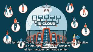 Nedap iD Cloud - Une source de vérité, une seule plateforme