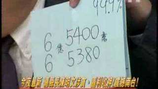 全民开讲 2008年10月28日_chunk_10