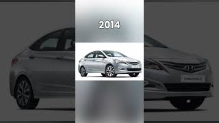 Evolution of Hyundai Verna (2006~2022) #shorts
