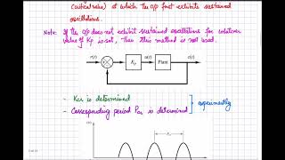 71a. Tuning the PID Controller Using Zeigler and Nichols Rules