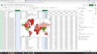 Choropleth Map with Google Sheets