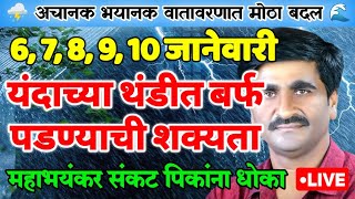 6, 7, 8, 9, 10 जानेवारी, 2025 | यंदाच्या थंडीत बर्फ पडण्याची शक्यता | हवामान विशेष | Havaman Today