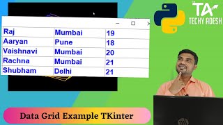 Data Grid Example Tkinter | Data Grid in Tkinter GUI | Python Tkinter tutorial | Techy Adesh