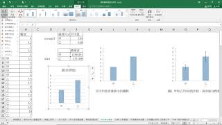 Excel做圖表_03_描述數據的方式平均與誤差線與資料分佈