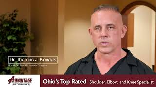 Treatment of Rotator Cuff Tears