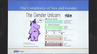 Gender Identity Development and Medical Options for Transgender Youth | UCLAMDChat