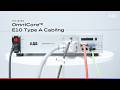OmniCore™ E10 Type A Cabling