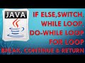 Java Control Statements in Detail