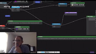 Meta Transactions (Look Ahead) - ETH.BUILD