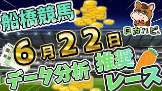 【船橋競馬6/22】データ分析による推奨レース紹介！