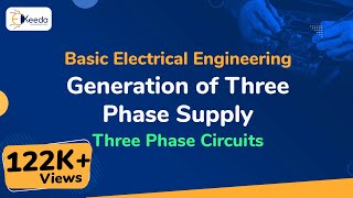 Generation of Three Phase Supply - Three Phase Circuits - Basic Electrical Engineering