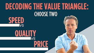 Decoding the Value Triangle: Speed  vs. Quality vs. Price Explained