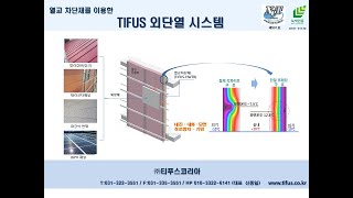 피코네 자재세미나 - 티푸스단열프레임