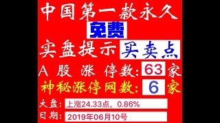 神秘涨停网，今天提示股票最高涨9%，看我视频寻找明日涨停股票哦