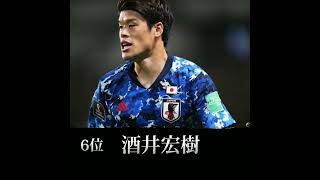 日本代表イケメンランキングワールドカップ 日本代表 サッカー ドイツ戦 カタールw杯 長友佑都