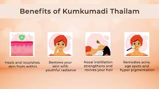 Sitaram Ayurveda Kumkumadi Tailam For Glowing Skin