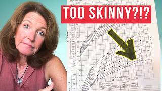 Is My Child Underweight? (How to Read a Growth Chart & Help Them Gain Weight)