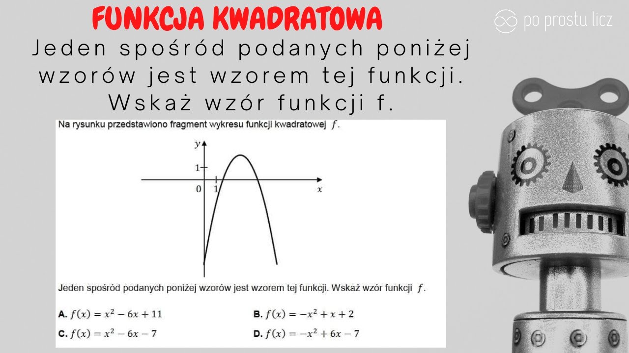 Na Rysunku Przedstawiono Fragment Wykresu Funkcji Kwadratowej F. - YouTube