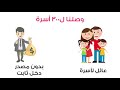 مبادرة احنا معاك