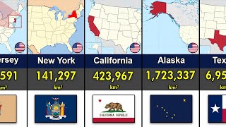 U.S States Size Comparison | U.S 50 States Size Comparison