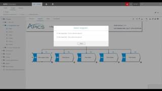 SCOR BPM Accelerator Powered by ARIS: Implement faster, manage more and measure better