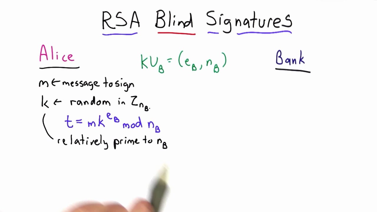 Rsa Blind Signatures Applied Cryptography Youtube