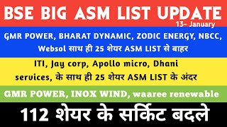 Asm list update 🔥GMR POWER🔥Shakti pumps🔥 Banco product🔥 KPI Green🔥 Waaree Energies🔥BSE🔥 GRSE 🔥 ZODIC