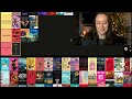 ranking the 95 books I read in 2023!
