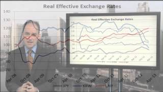 Asia-Pacific Economic Update: How Would A Weaker Japanese Yen Affect The Rest of Asia?