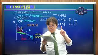 [정병열재정학연습 83] 제13장 조세의 경제적효과 (2) - 1. 조세와 노동공급-누진소득세의 효과 (p.554-561)