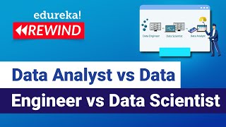 Data Analyst vs Data Engineer vs Data Scientist | Data Analytics Masters Program | Edureka Rewind  1