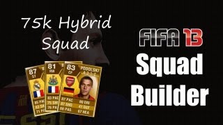 FIFA 13 | FUT - 75k Hybrid Squad Builder FT. Cavani, First In-Form Hamsik, and Lavezzi!