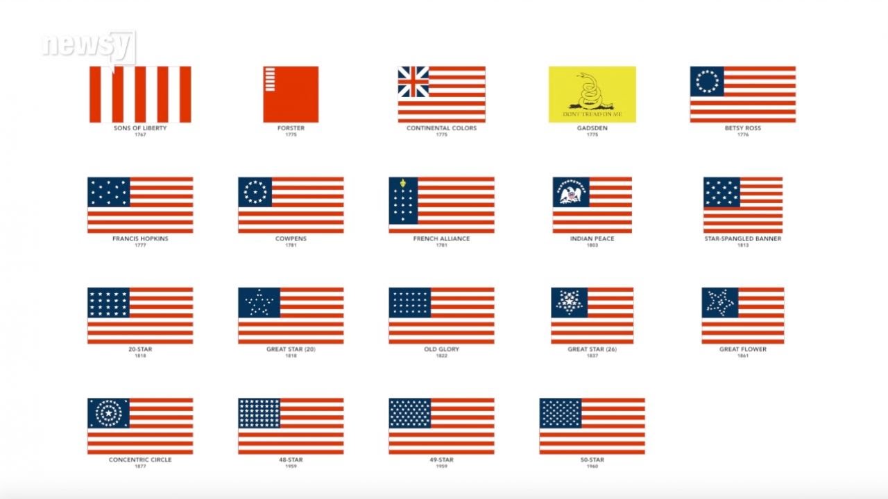 History Of The American Flag Timeline Infoupdate Org