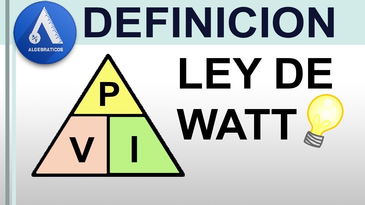 LEY DE WATT (DEFINICIÓN) - YouTube