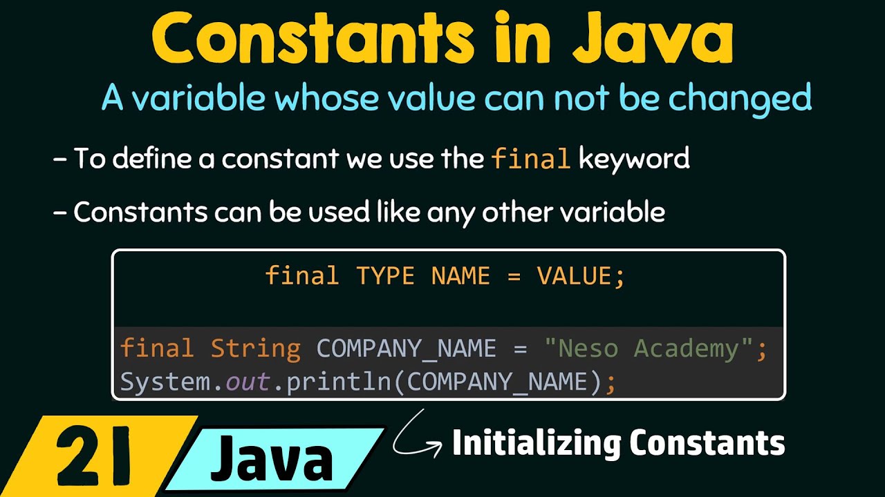 Constants In Java Youtube