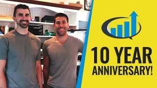 Investors Underground - 10 Years of Trading Success