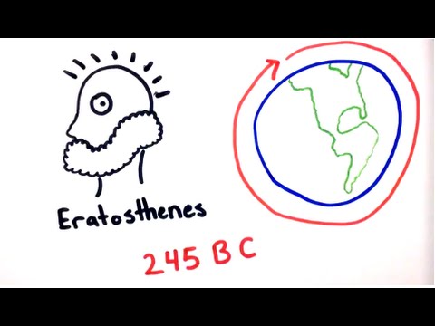 How did Aristotle calculate the circumference of the earth?