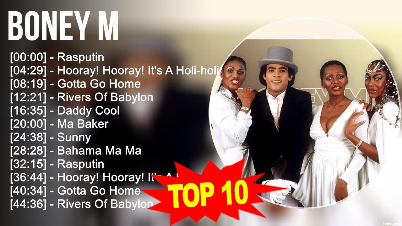 Greatest Hits Top 100 Artists To Listen In 2023 Youtube