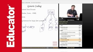 XML: History of XML