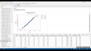 Creating Probability Plots and Empirical CDFs in Minitab 21