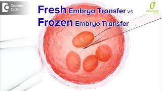 Fresh vs Frozen Egg Embryo Transfer for IVF-Dr.Sophia Devi of Cloudnine Hospitals | Doctors' Circle