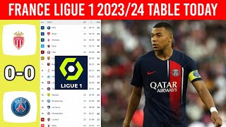 France Ligue 1 Table Updated Today ¬ MONACO VS PSG ¦ Ligue 1 Table and Standings 2022/2024 Match 23