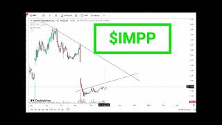 Why $IMPP stock is about to see HUGE GAINS! Technical Analysis.