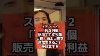 コーヒーショップ・カフェ開業で失敗しないための売上計画の作り方３ステップ