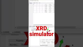 Simulating #XRD using #vesta