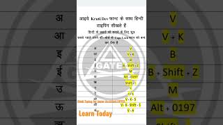 Krutidev Hindi Typing Important Keys Part-1