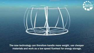 SeaTwirl puts a new spin on offshore wind turbines