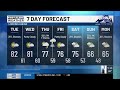 Northern News Now Morning Forecast 09/17/2024